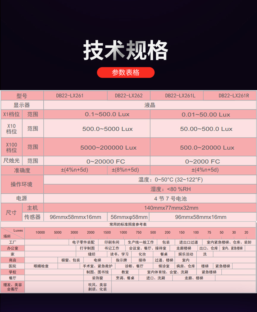 照度計